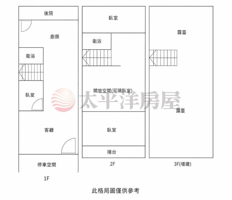 低總價大地坪傳統深長透天 照片12