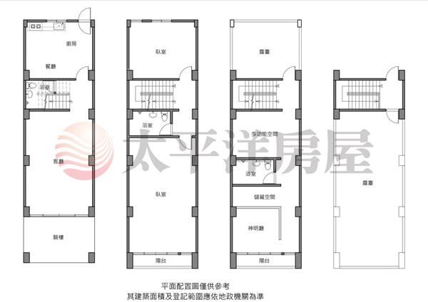 梧棲大坪數透天 照片13