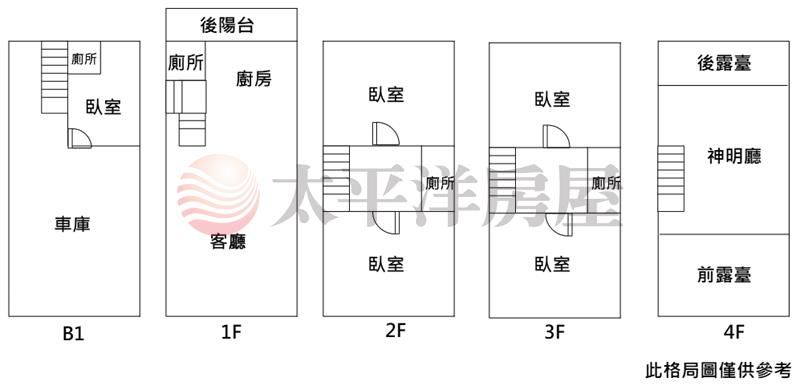 龍泉國小旁傳統四房美墅 照片13