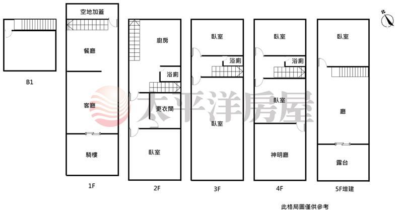 沙鹿家樂福巷內臨路透天 照片15