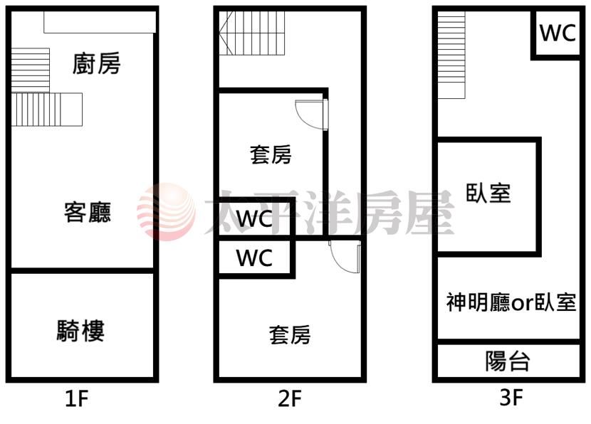 高美路活巷透天 照片19