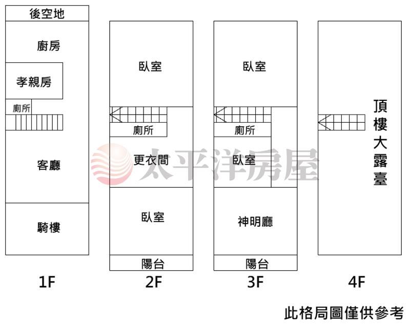 龍井精華地段龍津商圈美墅 照片2
