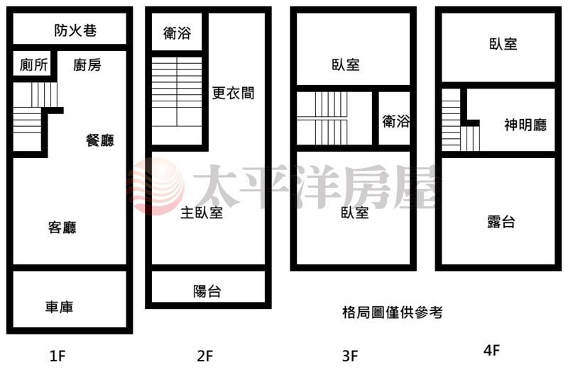 近家樂福商圈前院傳統別墅 照片18