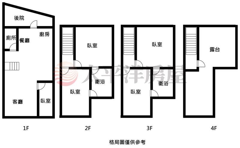 【近永寧國小臨路透天】 照片16